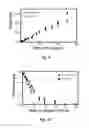 Fig. 09 - Binding interaction of proanthocyanidins with bacteria and bacterial components