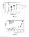 Fig. 10 - Binding interaction of proanthocyanidins with bacteria and bacterial components