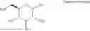 Fig. 04 - Classes of Compounds that Interact with Integrins