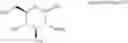 Fig. 06 - Classes of Compounds that Interact with Integrins