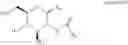 Fig. 08 - Classes of Compounds that Interact with Integrins