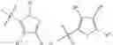 Fig. 07 - Modulation of pathogenicity