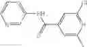 Fig. 35 - Modulation of pathogenicity