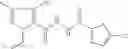 Fig. 97 - Modulation of pathogenicity