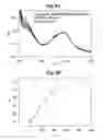 Fig. 09 - Photolabile compounds
