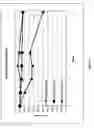 Fig. 07 - Stabilized sulforaphane