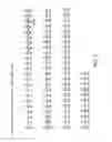 Fig. 04 - Elongase genes and uses thereof
