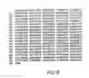 Fig. 07 - Elongase genes and uses thereof