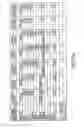 Fig. 13 - Elongase genes and uses thereof