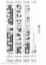 Fig. 34 - Elongase genes and uses thereof