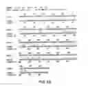 Fig. 45 - Elongase genes and uses thereof