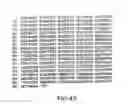 Fig. 49 - Elongase genes and uses thereof