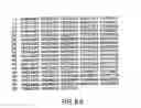 Fig. 62 - Elongase genes and uses thereof