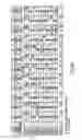 Fig. 70 - Elongase genes and uses thereof