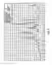 Fig. 09 - Sertraline hydrochloride polymorphs