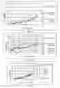 Fig. 14 - Management of Ophthalmologic Disorders, Including Macular Degeneration