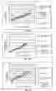 Fig. 15 - Management of Ophthalmologic Disorders, Including Macular Degeneration