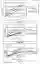 Fig. 19 - Management of Ophthalmologic Disorders, Including Macular Degeneration