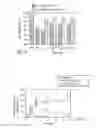 Fig. 04 - BIODEGRADABLE POLYPHOSPHATES COMPLEX FOR CONTROLLED RELEASE OF BIOACTIVE SUBSTANCES AND RELATED METHODS