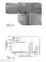 Fig. 05 - BIODEGRADABLE POLYPHOSPHATES COMPLEX FOR CONTROLLED RELEASE OF BIOACTIVE SUBSTANCES AND RELATED METHODS