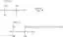 Fig. 25 - Solar control multilayer film