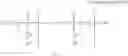 Fig. 07 - Antistatic composition