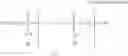 Fig. 10 - Antistatic composition