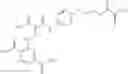 Fig. 22 - Phenylazo-acetoacetanilide derivatives with a polymerizable functional group and related compounds as monomers for preparing polymeric pigment dispersants for inkjet inks