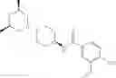 Fig. 1105 - Process for the manufacture of dihydropteridinones