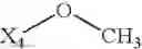 Fig. 424 - Process for the manufacture of dihydropteridinones