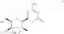 Fig. 02 - NOVEL PROCESS FOR THE PREPARATION OF (2R)-2-DEOXY-2-FLUORO-2-METHYL-D-ERYTHRO-PENTONO-GAMMA-LACTONE AND (2S)-2-DEOXY-2-FLUORO-2-METHYL-D-ERYTHRO-PENTONO-GAMMA-LACTONE