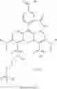 Fig. 06 - Sulfonamide derivatives of xanthene compounds