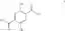 Fig. 02 - Process for the synthesis of 2,5-Dihydroxyterephthalic acid
