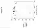 Fig. 06 - Process to produce high viscosity fluids