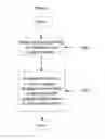 Fig. 05 - SYSTEM AND METHOD FOR THE ORIENTATION OF SURGICAL DISPLAYS