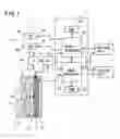 Fig. 02 - Skin Area Detection Imaging Device