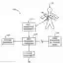 Fig. 01 - Determination of cellular electrical potentials