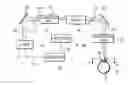 Fig. 01 - System and method for precise beam positioning in ocular surgery