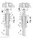 Fig. 06 - Surgical tool holder and surgical tool