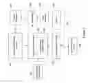 Fig. 03 - Pacing output configuration selection for cardiac resynchronization therapy patients