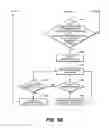 Fig. 06 - Method for treating a subject having neuromuscular impairment of the diaphragm
