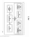Fig. 06 - Collecting activity information to evaluate therapy