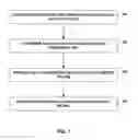 Fig. 08 - Collecting activity information to evaluate therapy