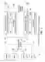Fig. 07 - Distributed input/output control systems and methods