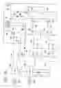 Fig. 08 - Distributed input/output control systems and methods