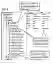 Fig. 06 - Method for operation of an automation system