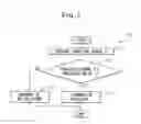 Fig. 04 - Control unit