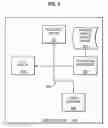 Fig. 07 - Virtual enclosure bins in printing architectures