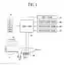 Fig. 02 - Control apparatus for automatic transmission for vehicle