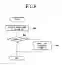 Fig. 09 - Control apparatus for automatic transmission for vehicle